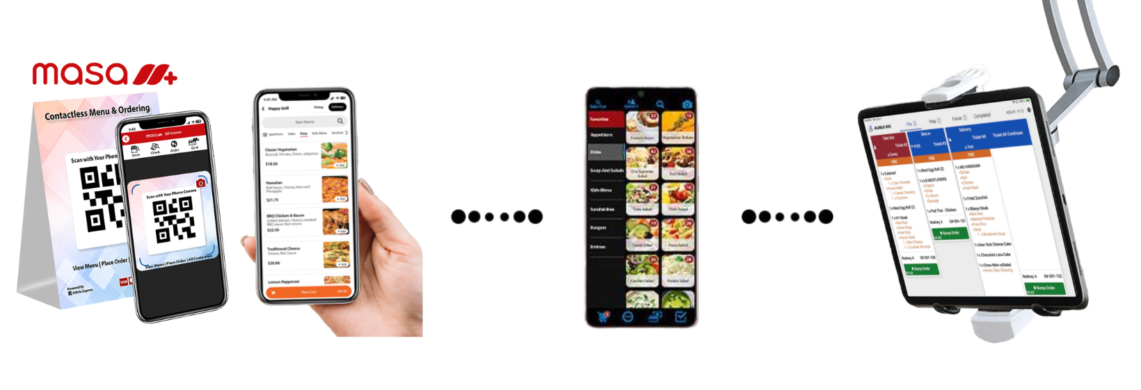 screenshot of Aldelo Express POS